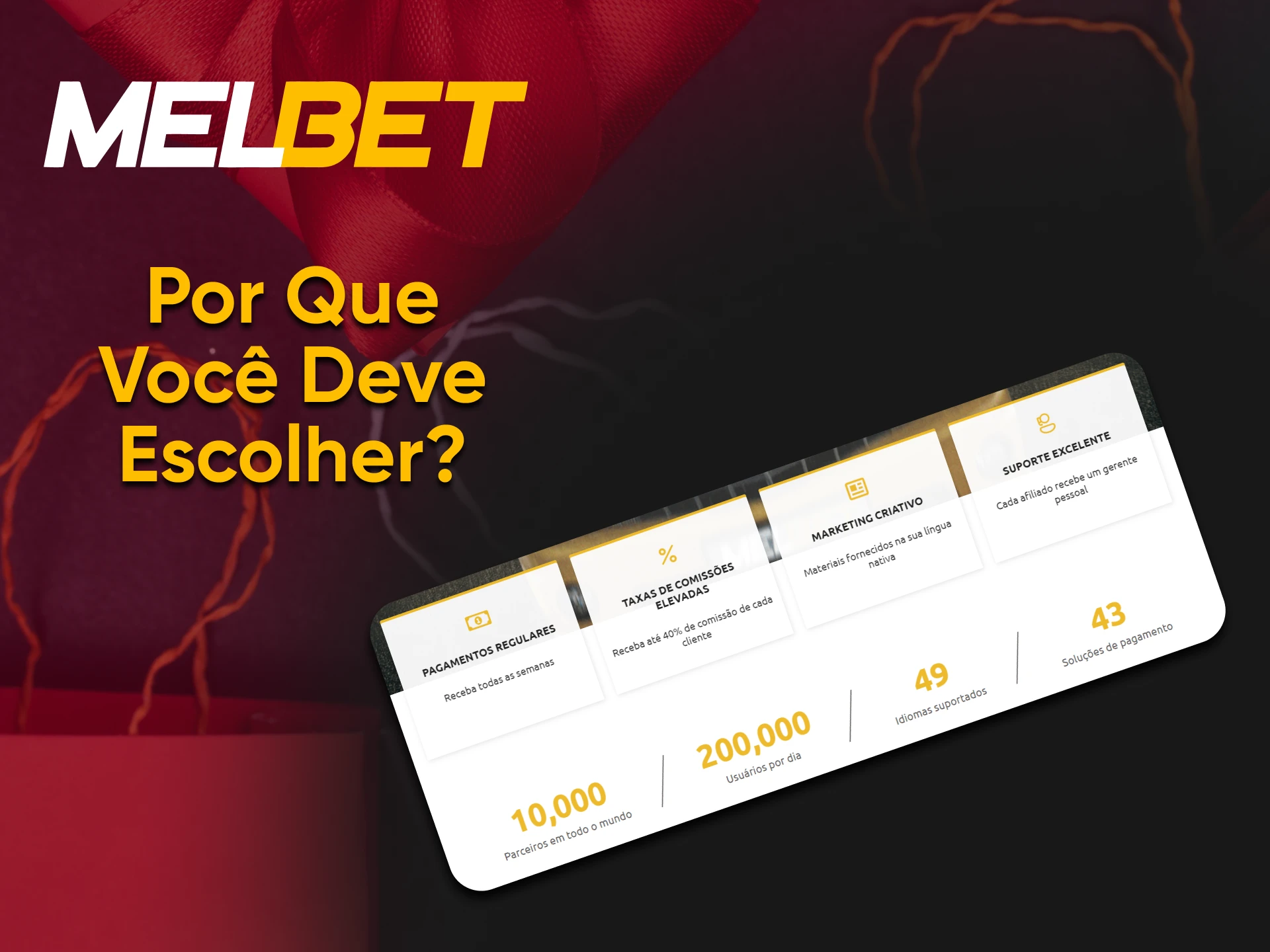 O programa de afiliados da Melbet em números.