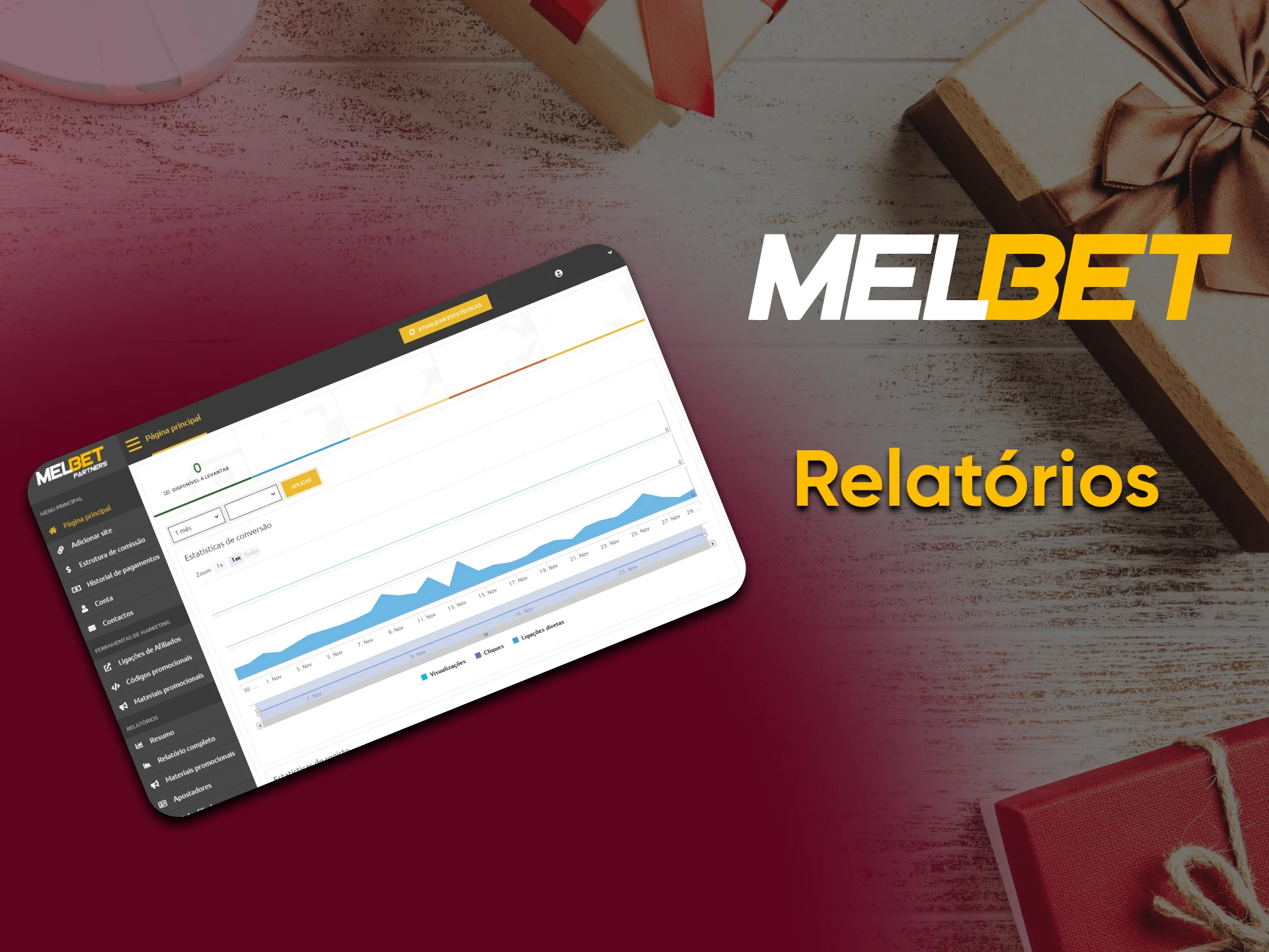 Melbet Affiliates Reports.