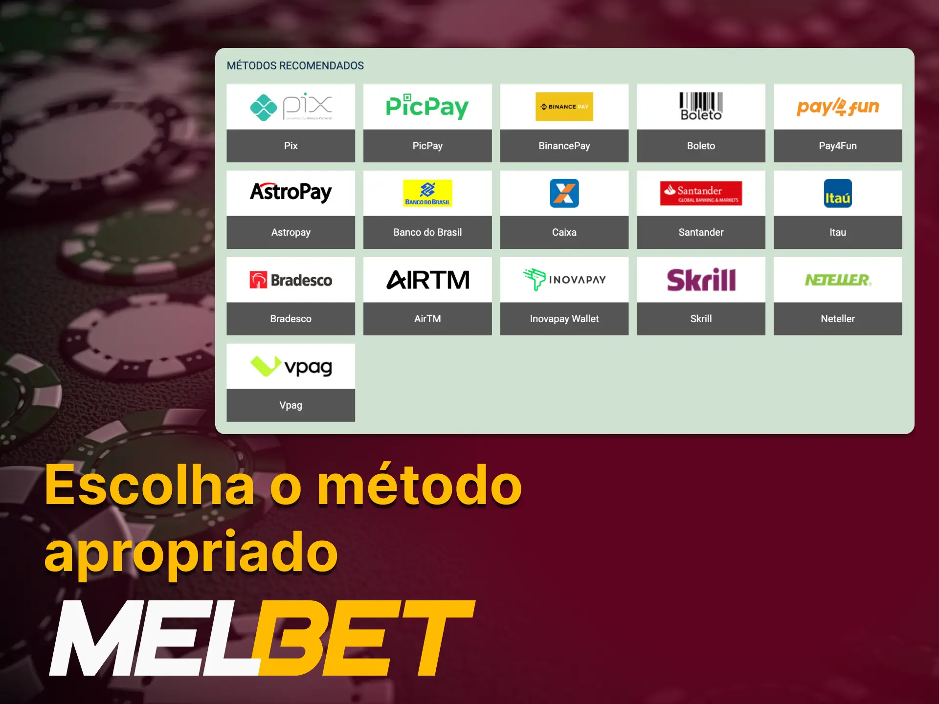 Quais métodos de depósito estão disponíveis no site do cassino online Melbet.