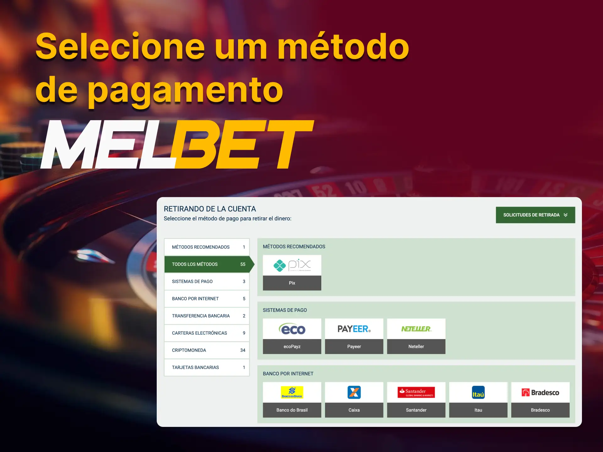 Que métodos de levantamento de dinheiro existem no casino online Melbet.